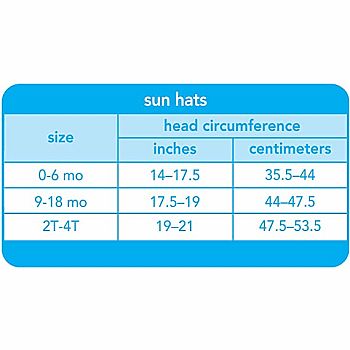 Aqua Rainbow Hat 9-18M