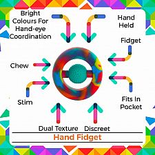 Hand Fidget