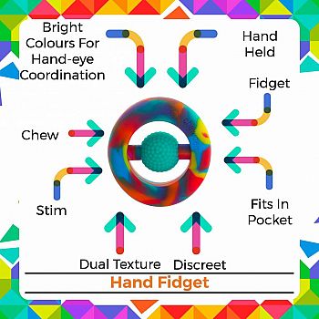 Hand Fidget