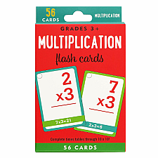 Multiplication Flash Cards