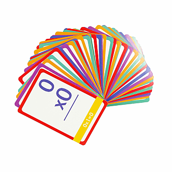 Multiplication Flash Cards